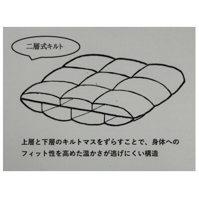 羽毛掛布団シングル