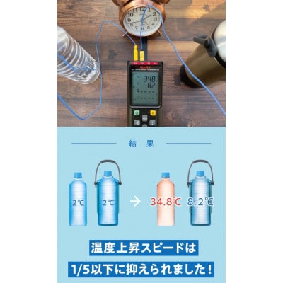 真空「温・冷」ペットボトルシリンダー(グリーン)マルチサイズ対応ペットボトルホルダー81287641