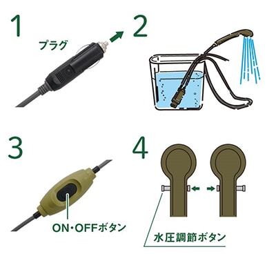 パワードシャワー(DC専用)キャンプや車中泊におすすめ、防災用品としても!　69930011
