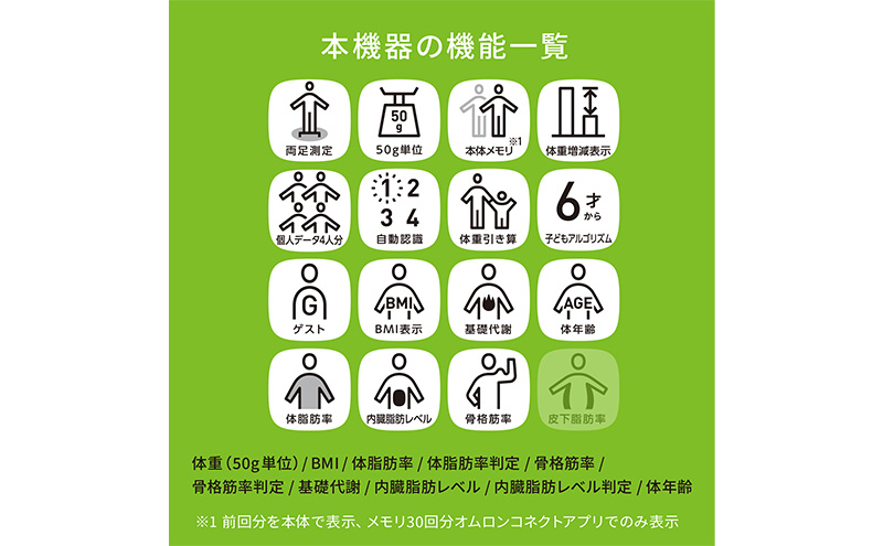 オムロン 体重体組成計 KRD-608T2-W 健康機器 ヘルスケア 自動アプリ連携 約4秒で測定 増減差表示 50g単位 Bluetooth通信機能 アプリ 体脂肪率 骨格筋率
