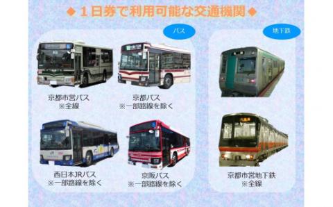 地下鉄・バス 1日乗車券 (大人券3枚セット)｜京都 観光 便利 1日乗車券 地下鉄 バス [1258]