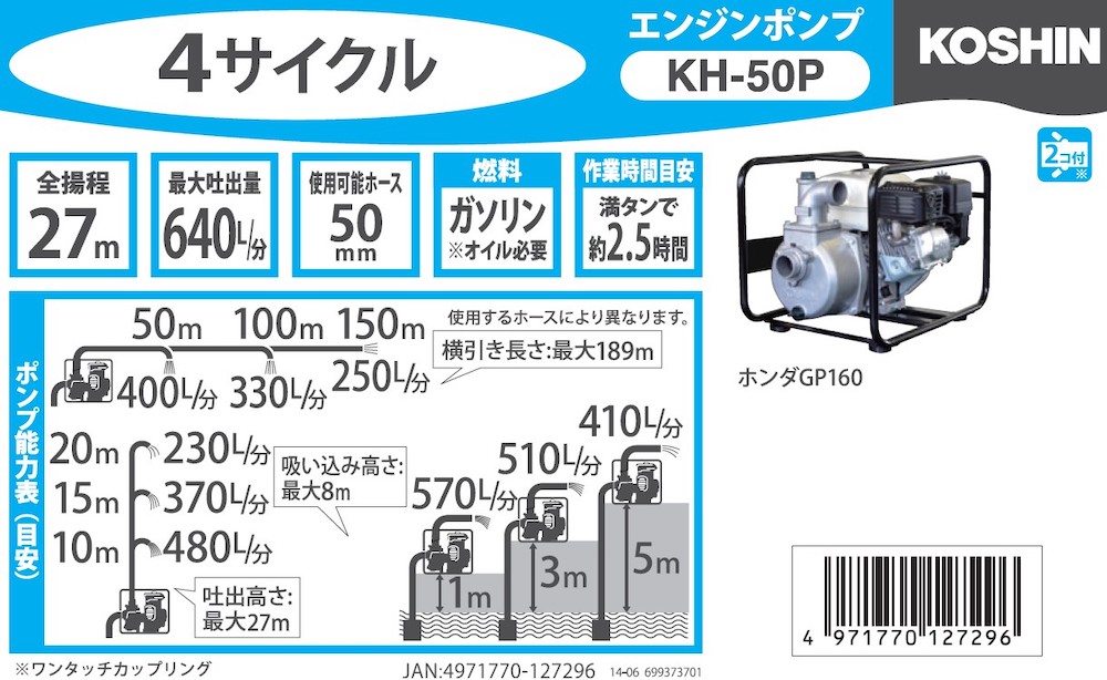 エンジンポンプ KH-50P 口径50ミリ 田畑への水入れに [0829]