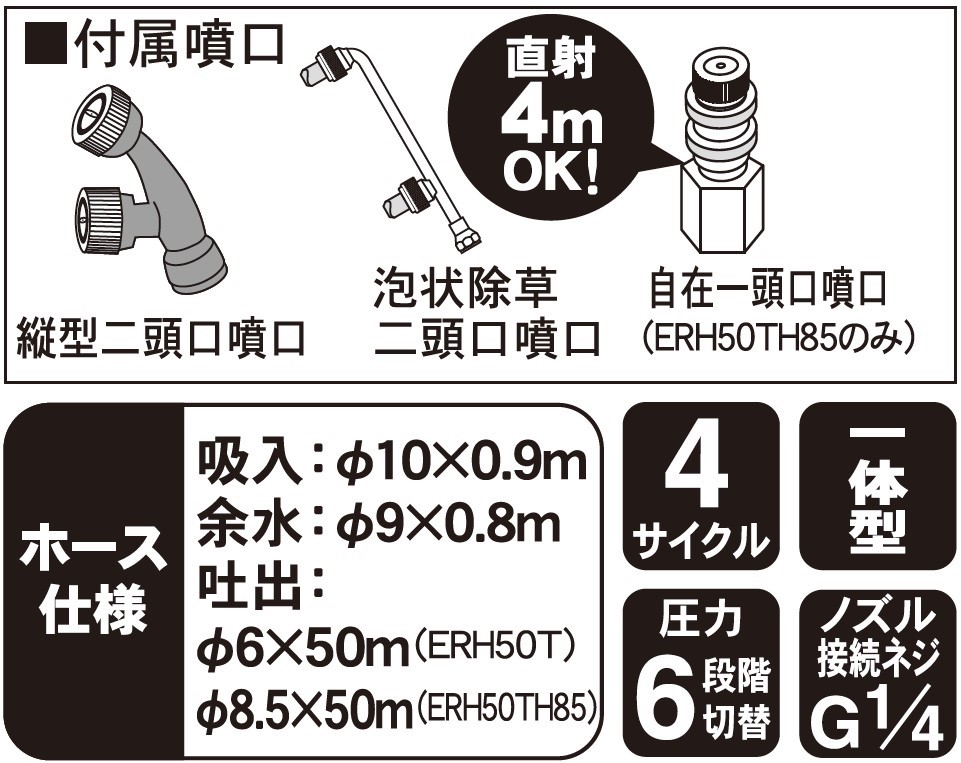 エンジン式50Lタンク動噴 MS-ERH50T 6mm×50mホース 農業・園芸用 高木