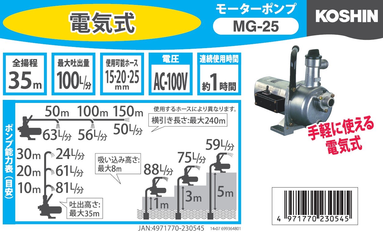 モーターポンプ MG-25 ハウスメイト 出力350W [0858]
