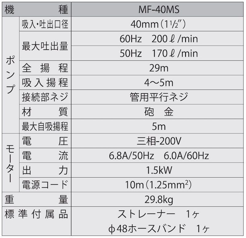 海水用モーターポンプ MF-40MS ラバレックスポンプ 口径40ミリ 三相200V [0862]