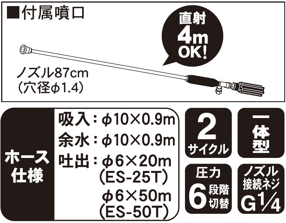 エンジン式50Lタンク動噴 ES-50T 6mm×50mホース 農業・園芸用 高木の消毒用、移動が便利なタンクキャリー1体型噴霧機 [0923]