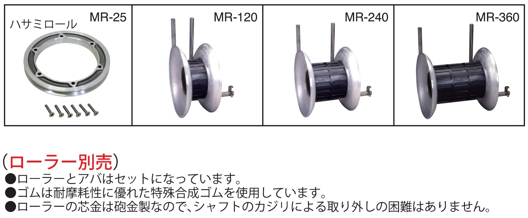 船舶用ウインチ MR-2512 マグローラー 250W [0918]: 長岡京市ANAのふるさと納税