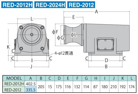 船舶用ウインチ RED-2012 ミニカール 140W [0926]
