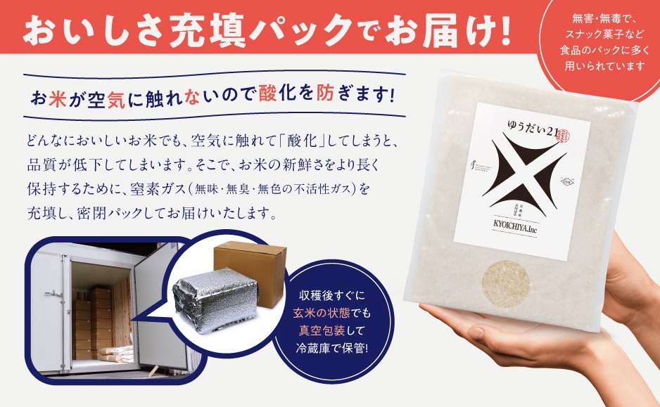 京都府京田辺市産 京と米 ゆうだい21 6kg (2kg×3袋) R7年度産 お米 米 こめ コメ 精米 白米 ごはん ご飯 弁当 おにぎり 真空 長期保存 防災 京田辺市 京都府 kt2026