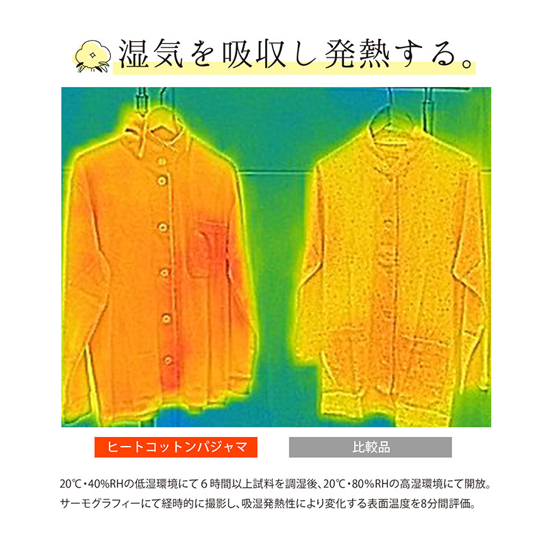 ヒートコットン　メンズパジャマ　前開き　Lサイズ（ブルー）