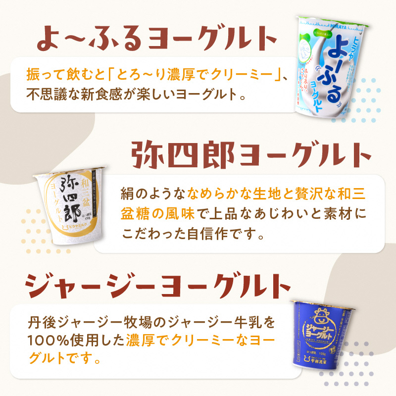 ヒラヤヨーグルトセット　定期便　月1回×3ヵ月　AM00612