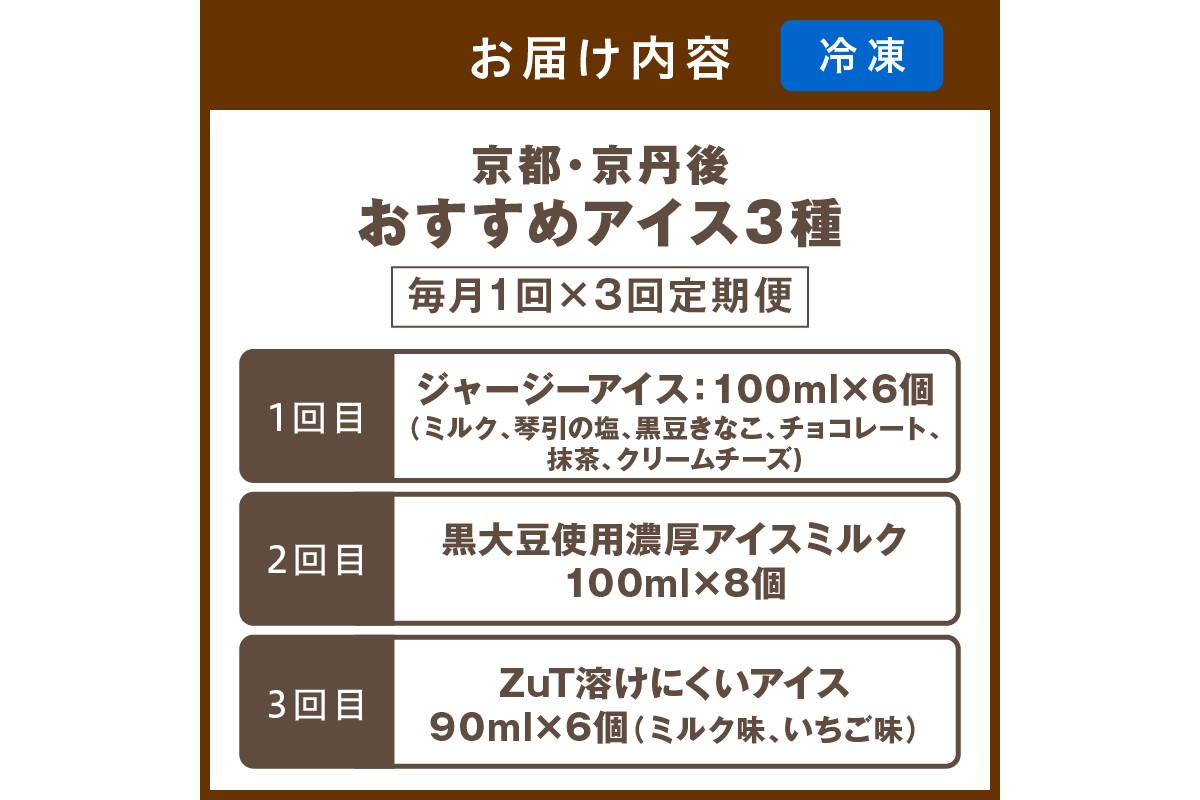 京都・京丹後おすすめアイス3種定期便　FS00031