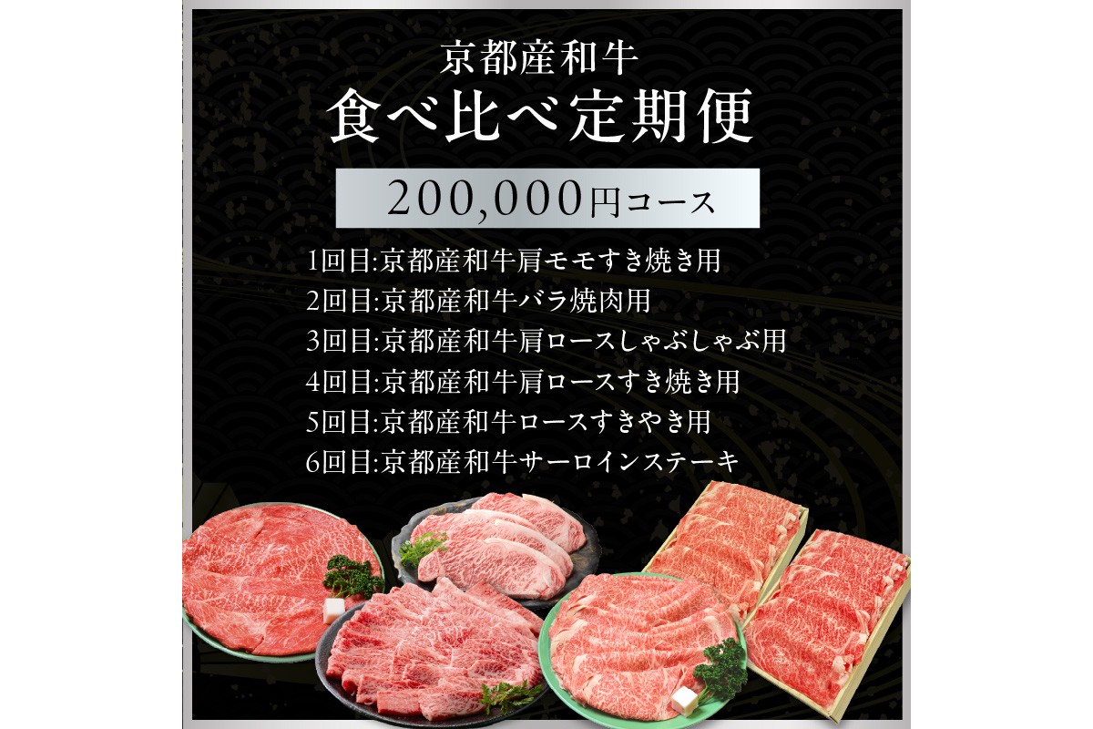 【定期便　毎月×6回】京都産和牛　食べ比べ定期便　6種/寄附額200,000円コース　【京都モリタ屋専用牧場】　MO00019