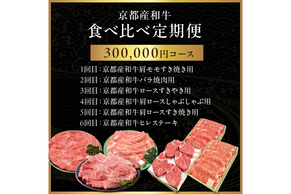 【定期便　毎月×6回】京都産和牛　食べ比べ定期便　6種/寄附額300,000円コース　【京都モリタ屋専用牧場】　MO00020