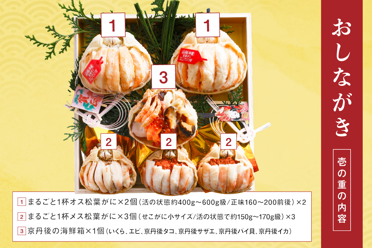 先行予約【限定30】／まるごと松葉がにおせち【喜瀬川（きせがわ）／豪華海宝箱】「三段重」　OD00141