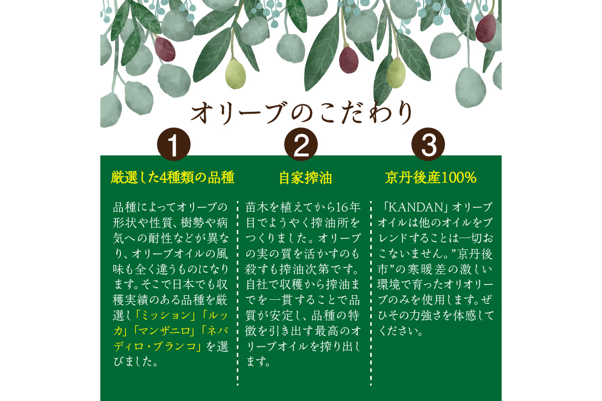 国産100％　『太陽と雪のオリーブ』 KANDAN エキストラバージンオリーブオイル　180ｇ　京丹後産100％　DZ00009