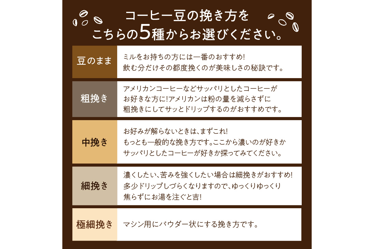 5種類から２つ選べる　 自家焙煎コーヒー豆　お試しセット　300ｇ（約30杯分）挽き方が選べる　八月の犬　HA00020
