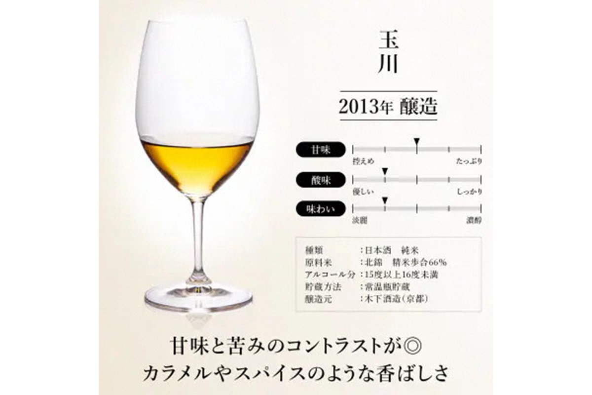 「古昔の美酒　2013　玉川」　TI00002