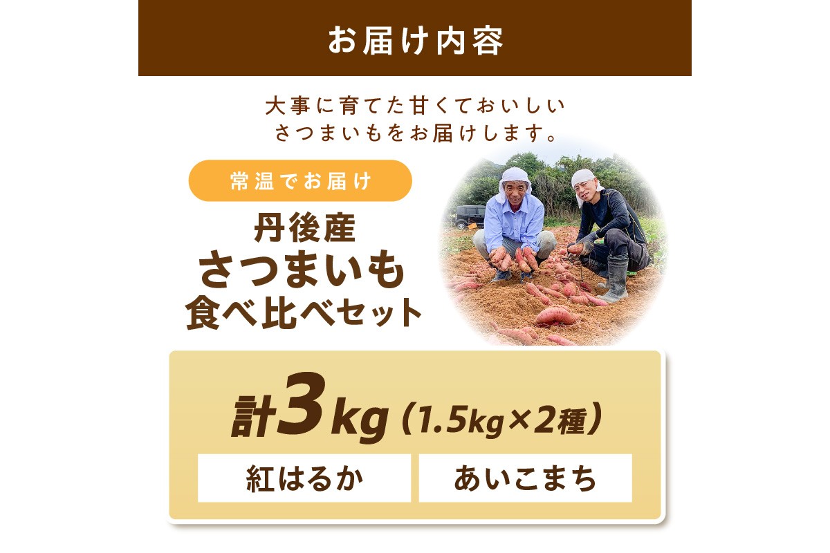 【甘さ対決！】あいこまちと紅はるかの食べ比べ 3kg 2026年1月下旬～配送　AM00684_01