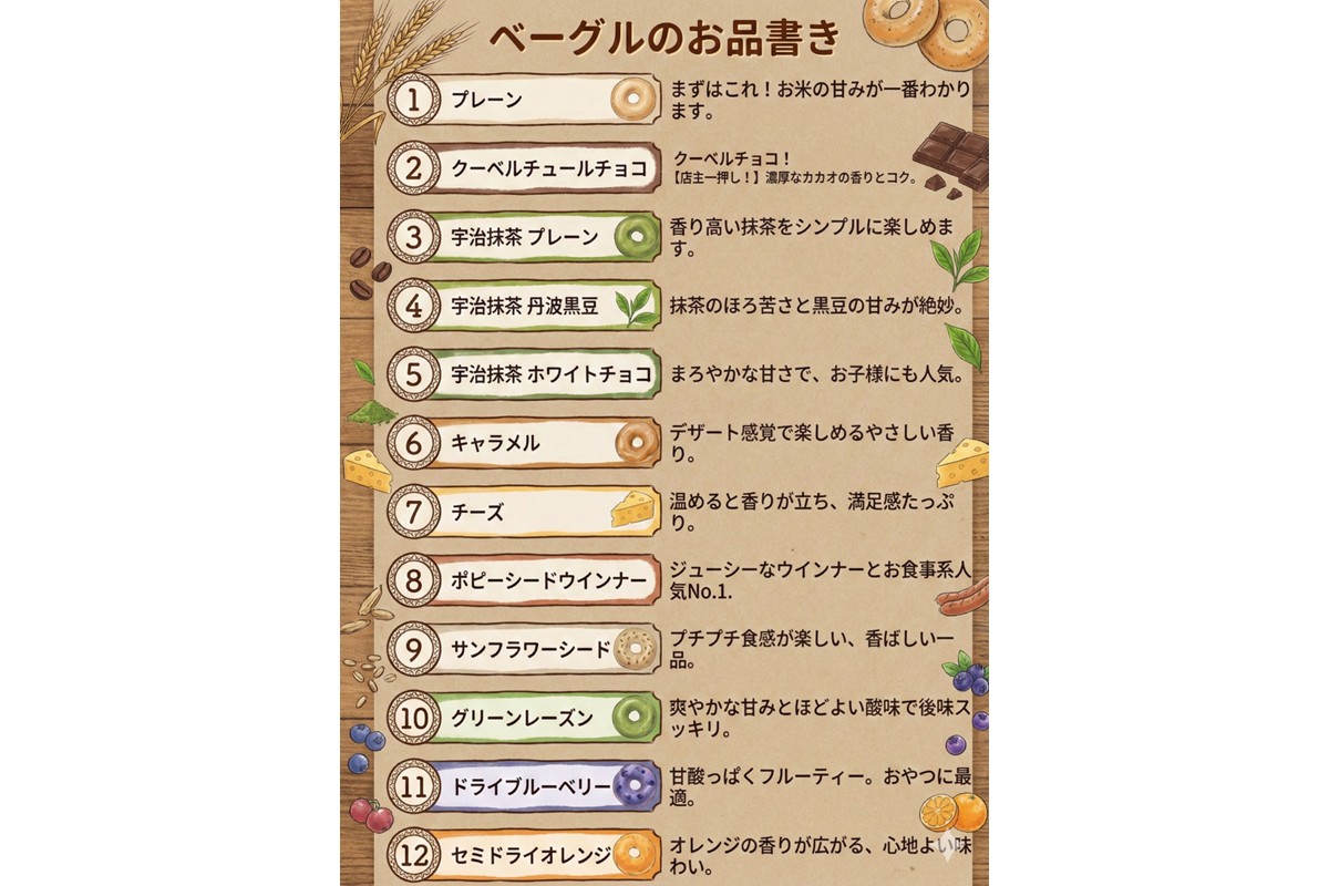 京都 丹後もちもち米粉ベーグル　３カ月定期便【訳あり】　BT00036