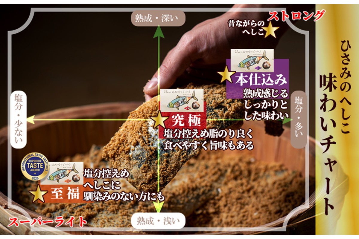 ひさみのへしこ【本仕込み】 (片身2枚入）　SC00012