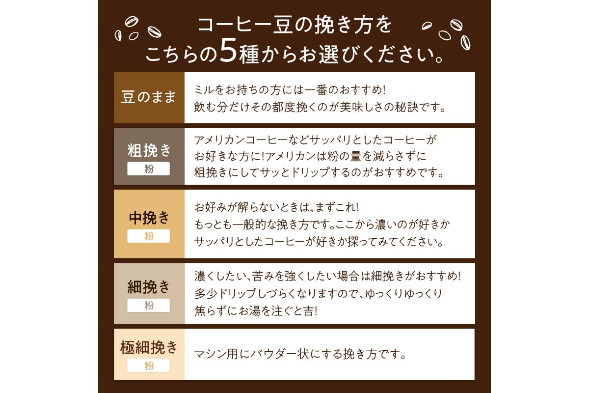 【栽培期間中農薬不使用】自家焙煎コーヒー豆 お試しセット（200gx3種）八月の犬 珈琲豆 ドリップ 飲み比べ ブホペ 飲料 珈琲 こーひー コーヒー coffee　HA00021