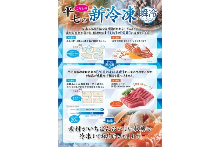 間人港 瞬冷ひもの Cセット（8人用）　HI00005