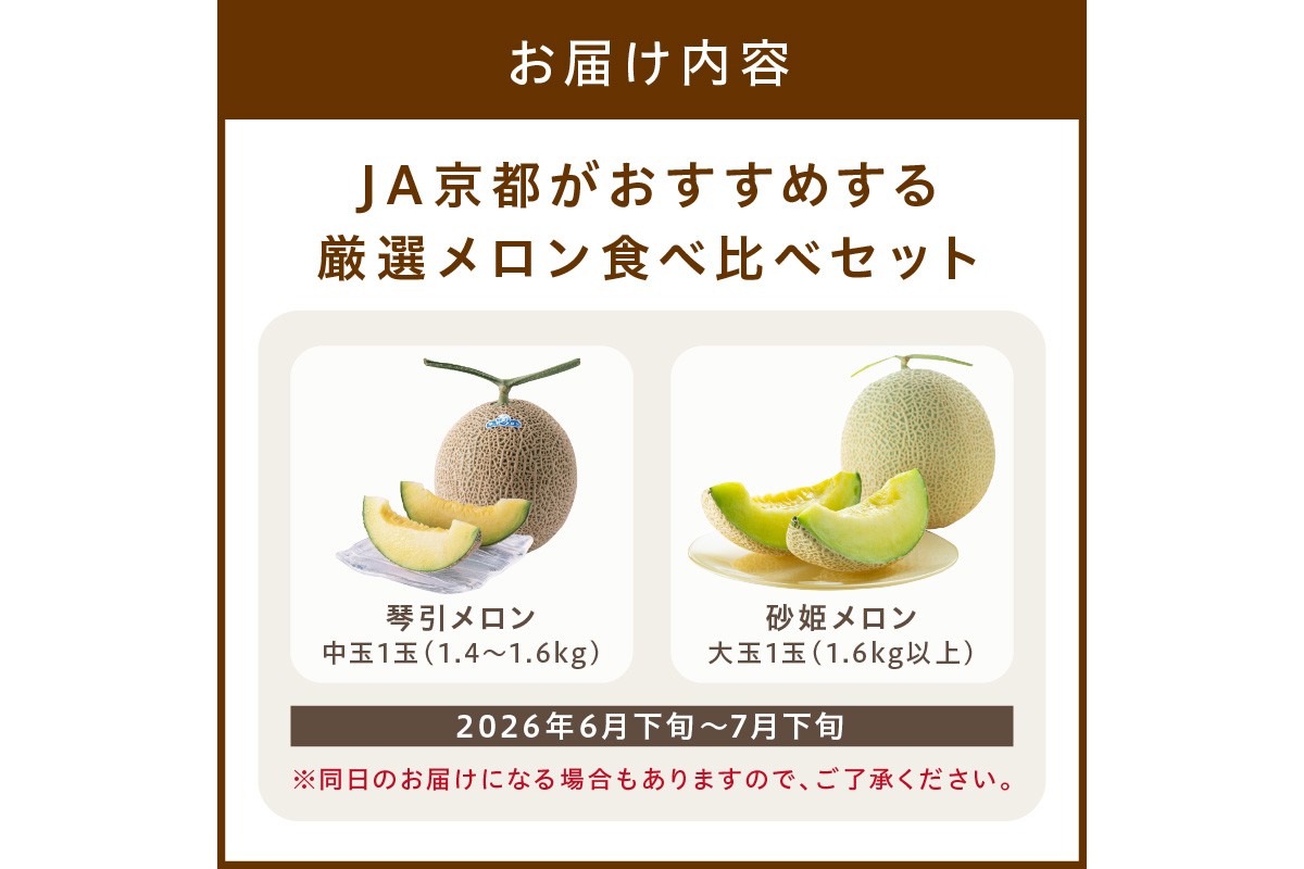 JA京都がおすすめする厳選メロン食べ比べセット（2026年6月下旬～）　JK00031