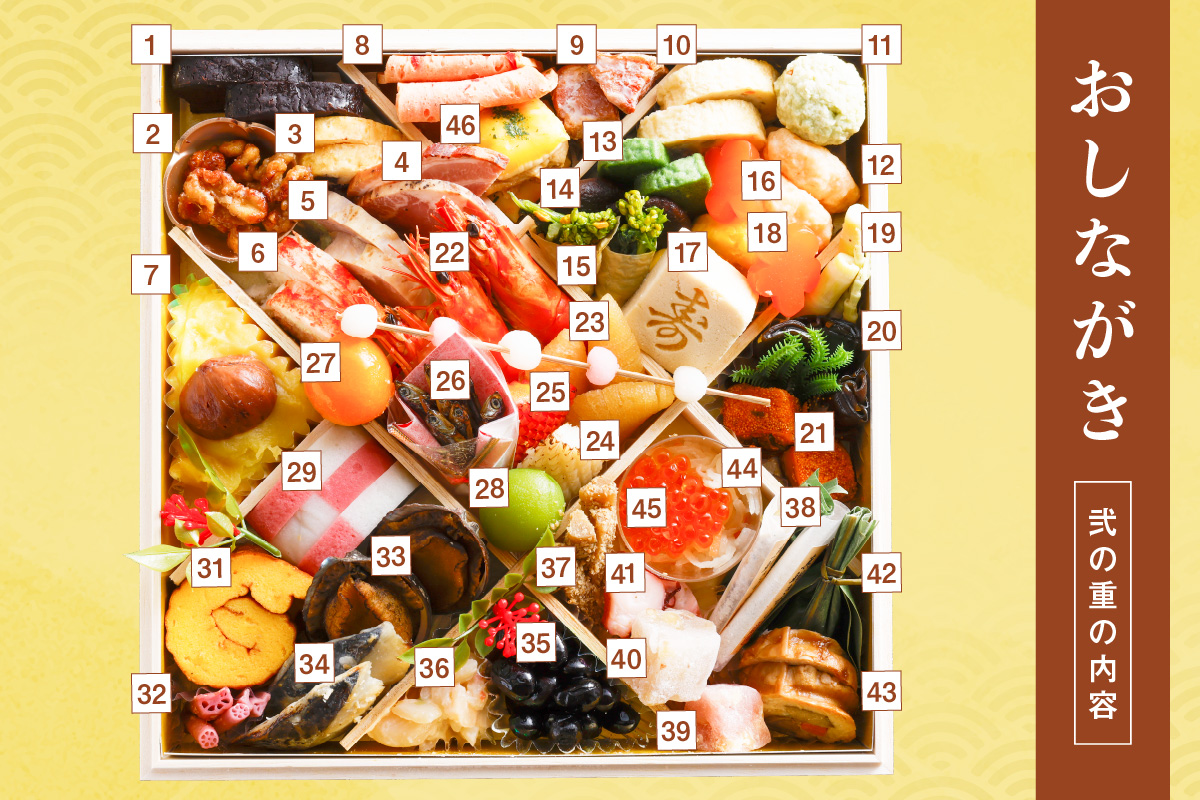 先行予約【数量限定】／まるごと松葉がにおせち【清花（きよはな）/京都牛】「二段重]　OD00140