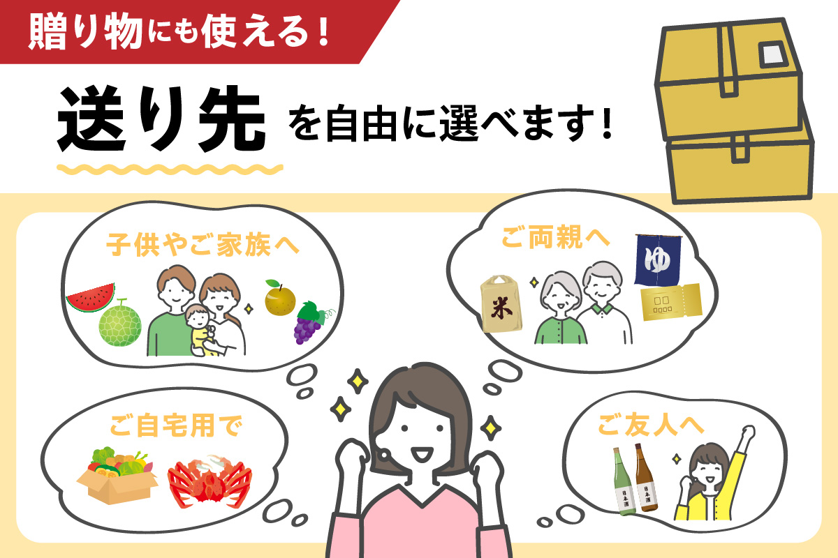 あとからセレクト【ふるさとギフト】寄附70万円相当　SP00016