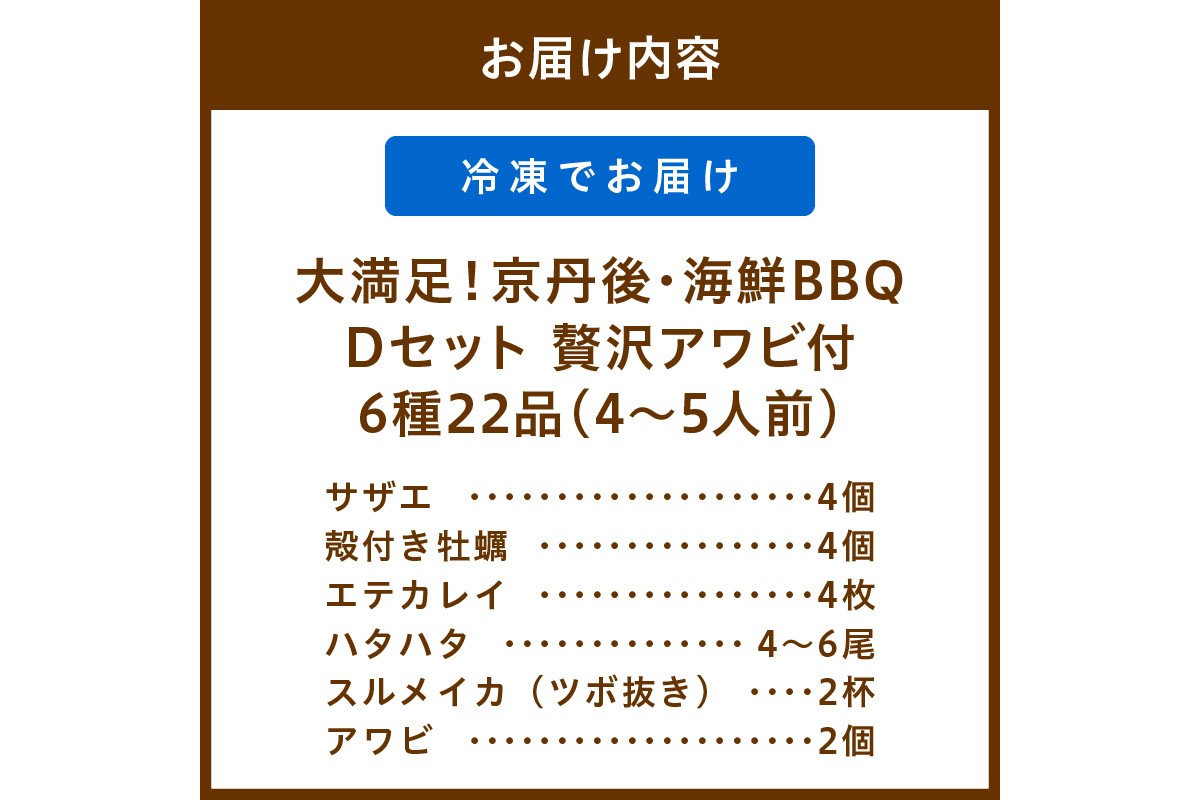 【先行予約】大満足！京丹後・海鮮BBQ　Dセット　贅沢アワビ付　6種22品（4～5人前）（2026年4月中旬～発送）　YK00555