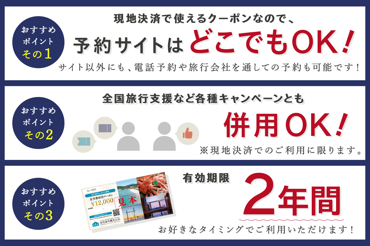 【京丹後市観光公社】京丹後宿泊クーポン　30枚（360,000円分）　GK00019