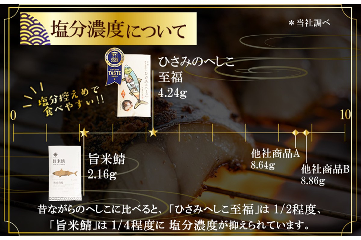 旨米3種セット（旨米鮭 (2切入)、旨米鰆(２切入)、旨米鯖（２切入））　SC00008