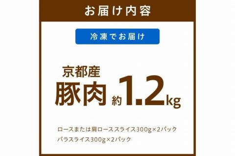 京都産こだわりの豚肉　お楽しみセット　1.2kg（ロースまたは肩ローススライス300g×2パック、バラスライス300g×2パック）　TN00013