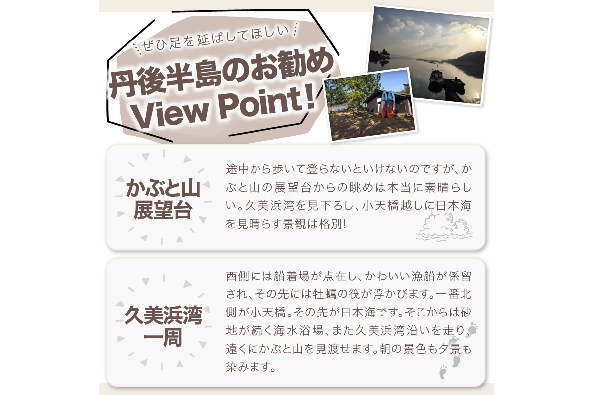 waterside cottage Heron　ご宿泊クーポン　9,000円分　HE00011