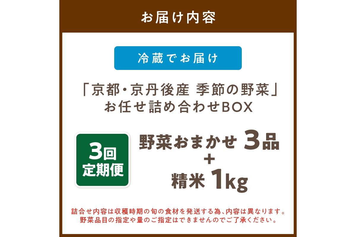 直売所直送 【訳あり】「京都・京丹後産 季節の野菜」お任せ詰め合わせBOX（3品）＋コシヒカリ精米1kg 定期便3回　JA00076