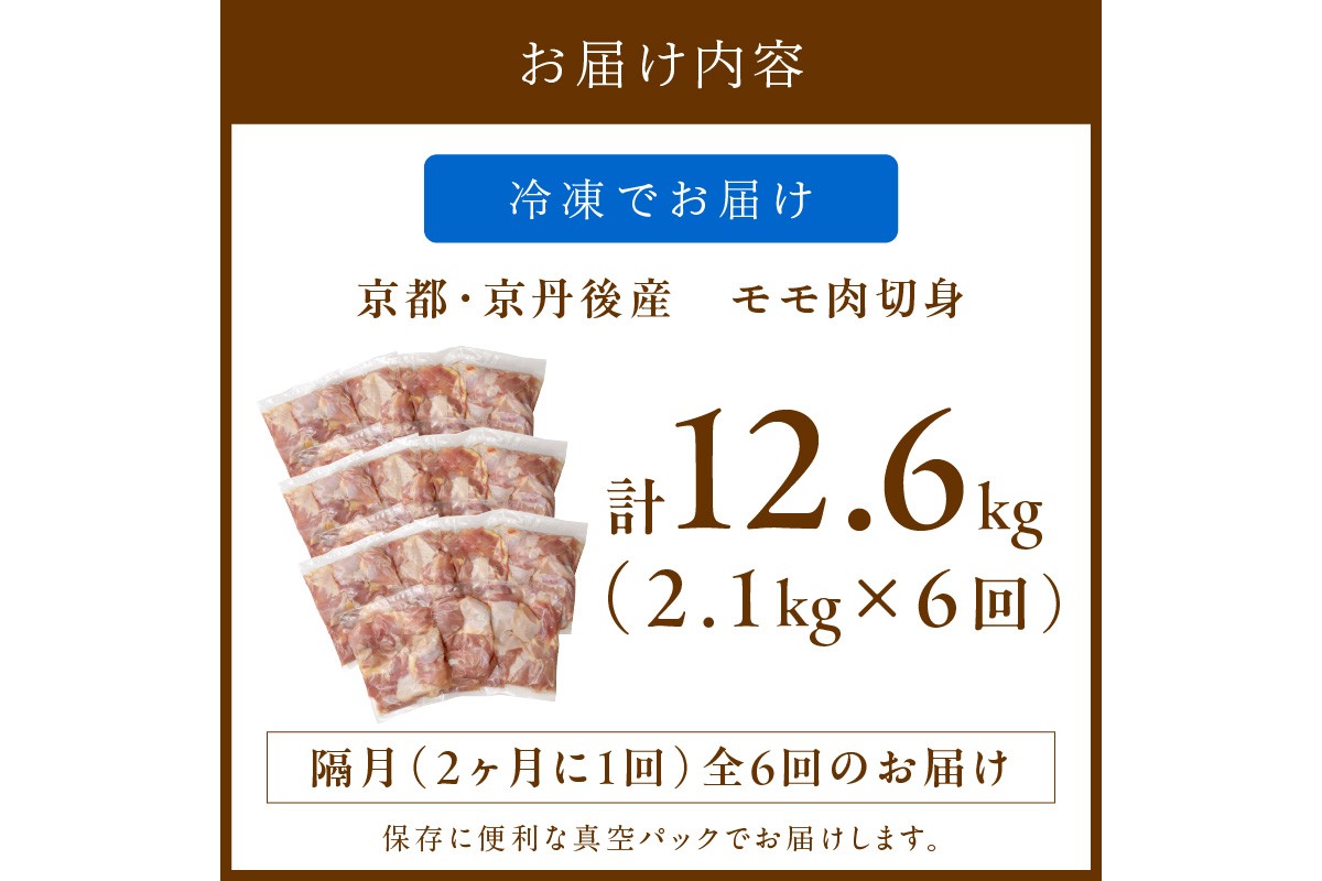 <定期便・隔月6回>京都・京丹後産　モモ肉切身（7パック入）　KT00006