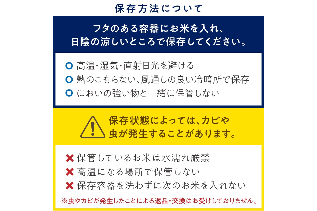 【定期便3回】令和7年産 丹後こしひかり 5kg×3ヵ月 1等米　MU00059