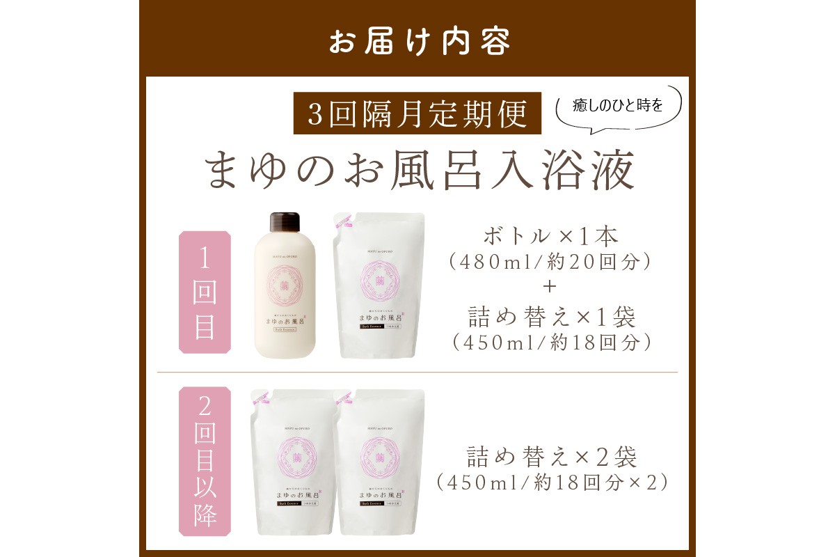 まゆのお風呂ボトル・詰替えセット3回・隔月定期便 乳白色のお風呂でしっとりつるつる　TA00061