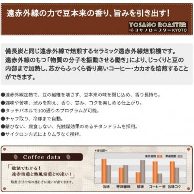 【毎月定期便】コーヒー豆　コロンビア マグダレナ 200g×2袋　こだわり遠赤外線焙煎全3回【配送不可地域：離島】