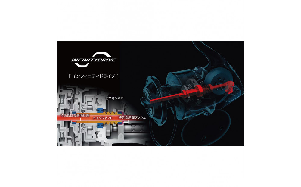 シマノ 釣具 ツインパワー SW 8000PG【 釣り 釣り具 リール シマノ SHIMANO フィッシング アウトドア スポーツ 魚 人気 おすすめ  大阪府 堺市】