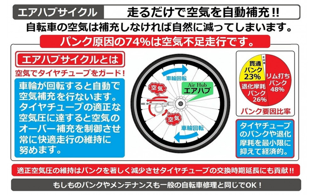 700ｃエアーオン2エアハブオートライト【イエロー】