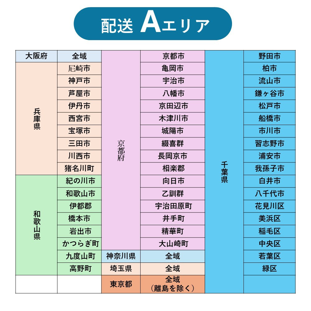 【サカイサイクル】6段変速/オートライト/27インチ　インプレッション・シティ　フラットグリーンアッシュ