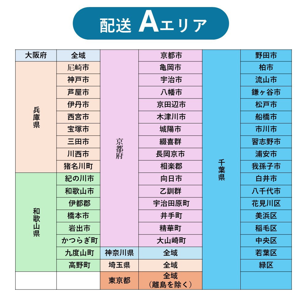 【サカイサイクル】6段変速/オートライト/27インチ　インプレッション・シティ　フラットブラック