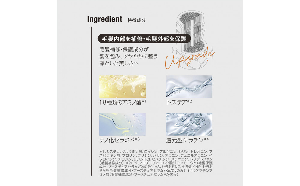 【ダメージ補修・さらさら】プレックスメント スムースシャンプー250mL＋トリートメント250g セット
