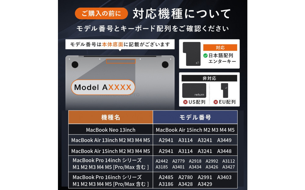 【堺市企画】Macbook 極薄キーボードカバー Air/Pro/Neo対応 日本語JIS配列 マットブラック