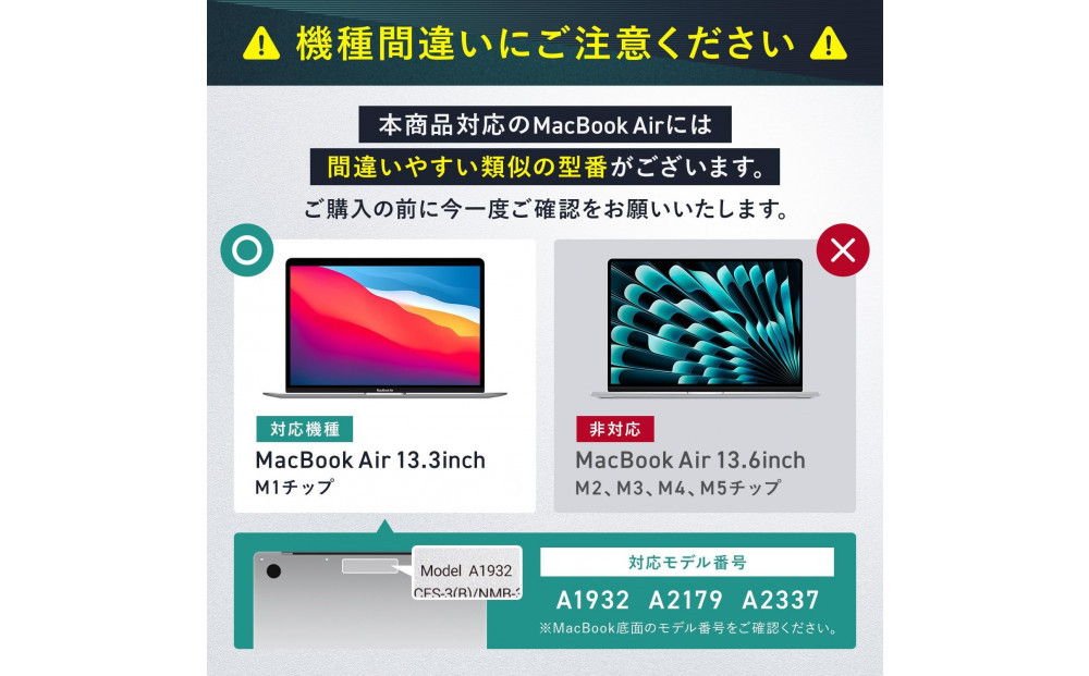 【堺市企画】Macbook カバー Air13inch M1 マットクリア HOGOTECH
