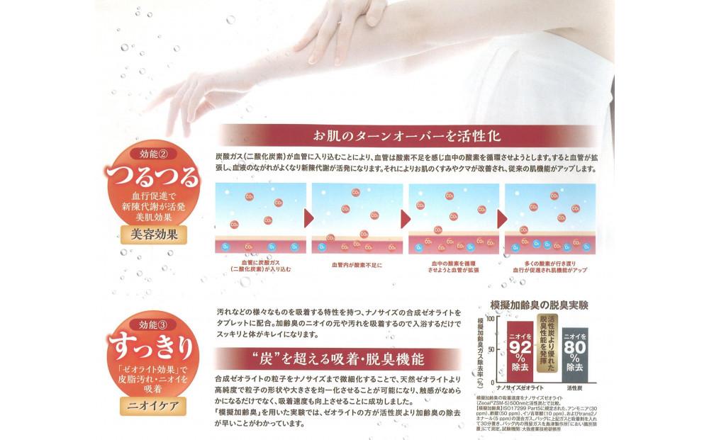 東京大学脇原研究室と堺市の中村超硬が開発。ナノサイズゼオライトを配合　入浴料「ゼオフロ　ゆぽぽ」　