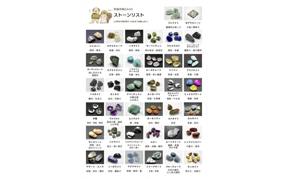 遺跡発掘体験ごっこセット 古墳サンド3つ入り