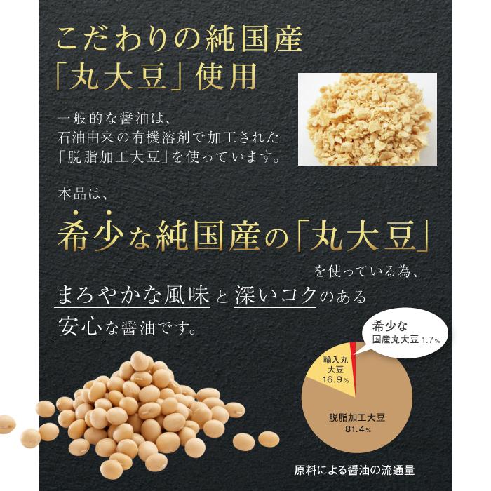 50%減塩 塩ぬき屋 極みだし醤油 300ml×4本セット (国産丸大豆)